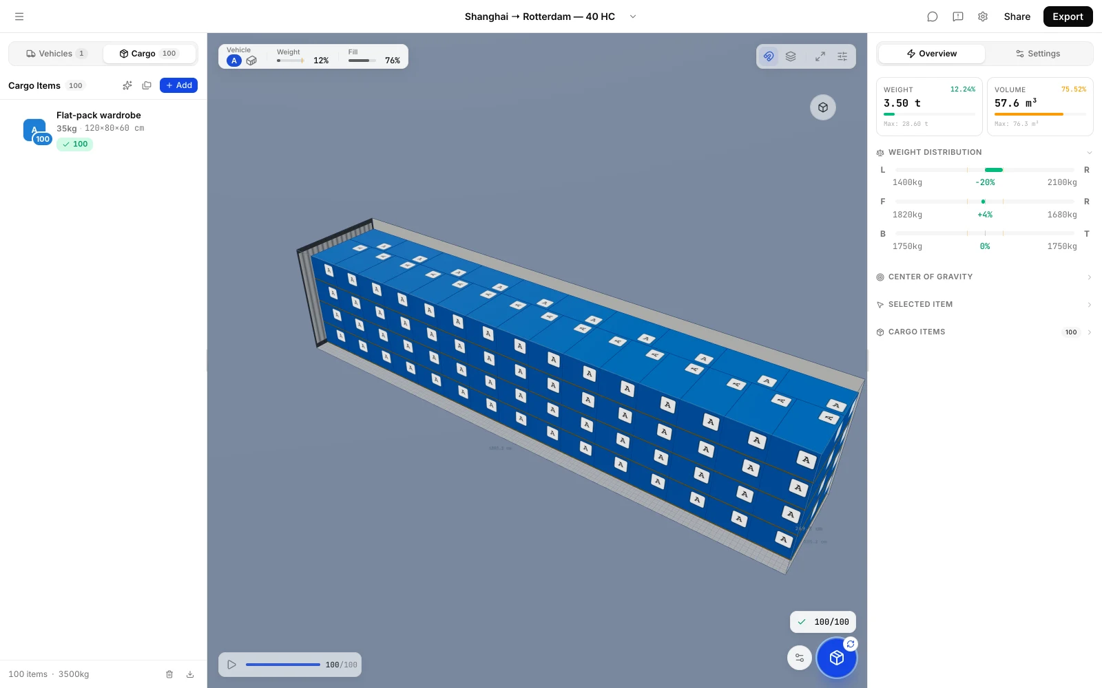 CargoDuo load plan for a 40' HC container: all 100 cartons placed, 57.6 m³ at 75.5% volume fill, 3,500 kg
