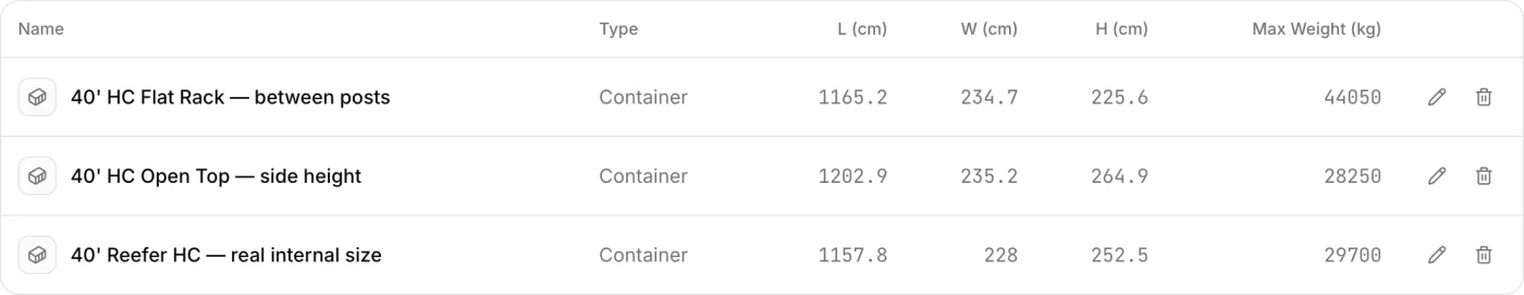 Reefer, open top and flat rack containers defined in CargoDuo fleet management with their real internal dimensions
