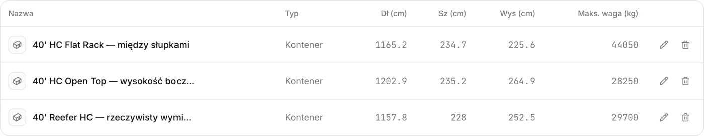 Kontenery Reefer, Open Top i Flat Rack zdefiniowane w zarządzaniu flotą CargoDuo z rzeczywistymi wymiarami wewnętrznymi