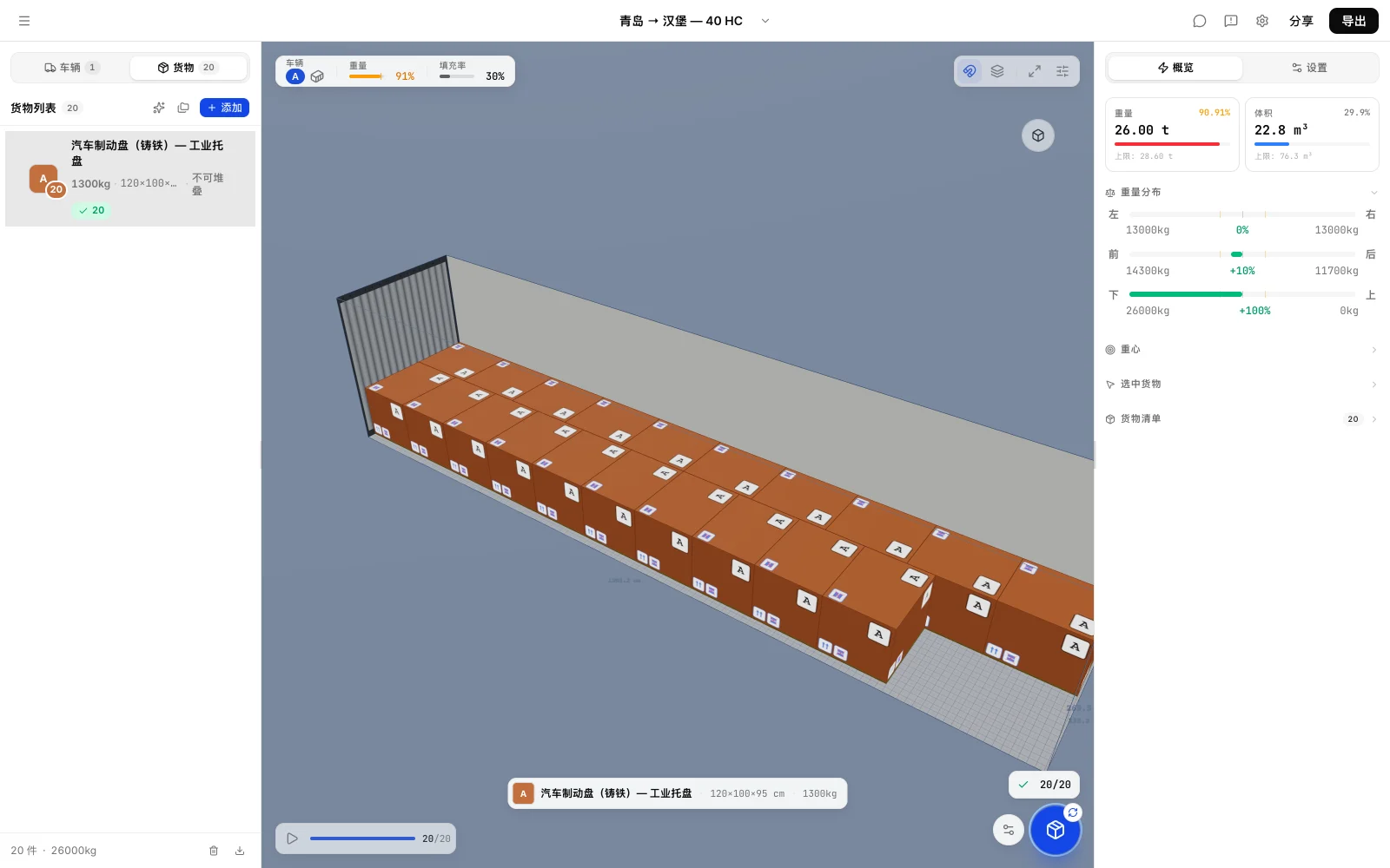 集装箱尺寸：CargoDuo 把20托汽车制动盘排进40尺高柜的装箱方案，体积29.9%、重量90.9%