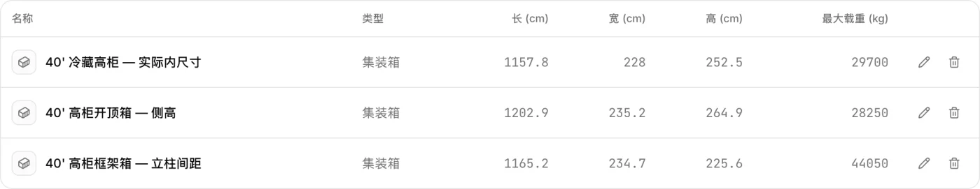 在 CargoDuo 车队管理里按真实内尺寸定义冻柜、开顶箱和框架箱