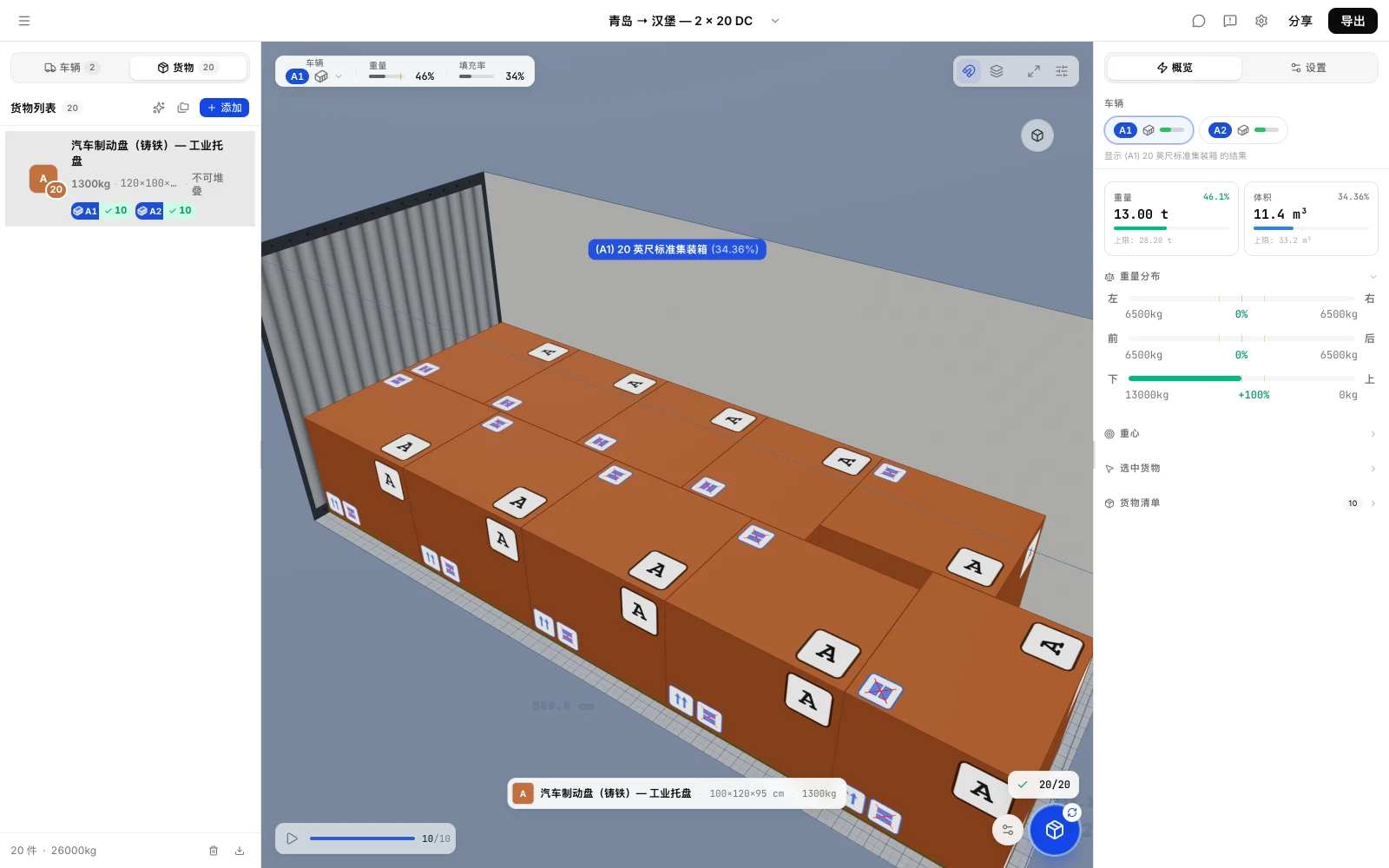 同一票制动盘在 CargoDuo 里拆成两个20尺柜的装箱方案：每箱10托、重量利用率46%