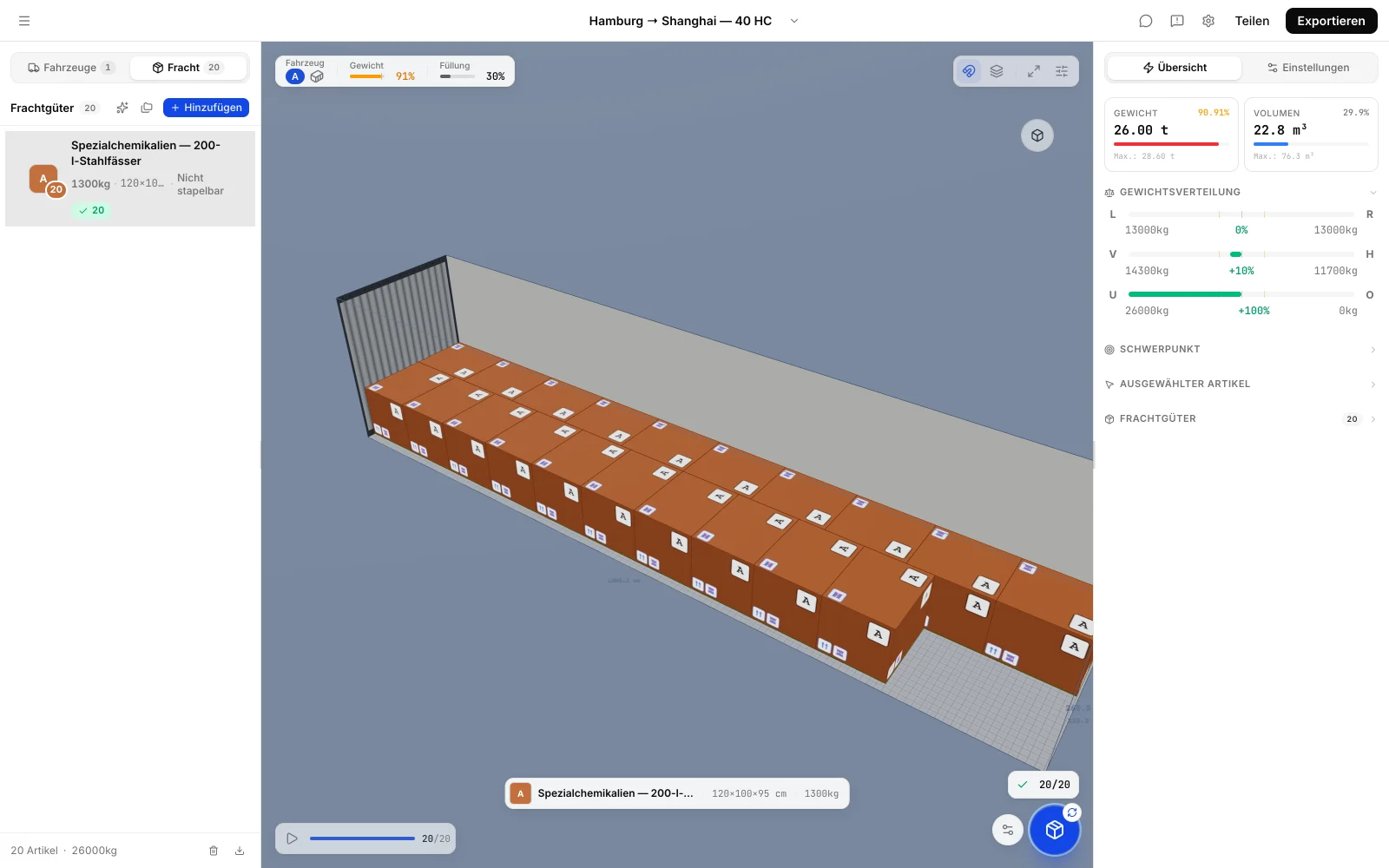 CargoDuo-Ladeplan eines 40-Fuß-High-Cube bei 29,9 % Volumen und 90,9 % Zuladung – die Auslastungsprüfung, die über die Zahl der benötigten Container entscheidet