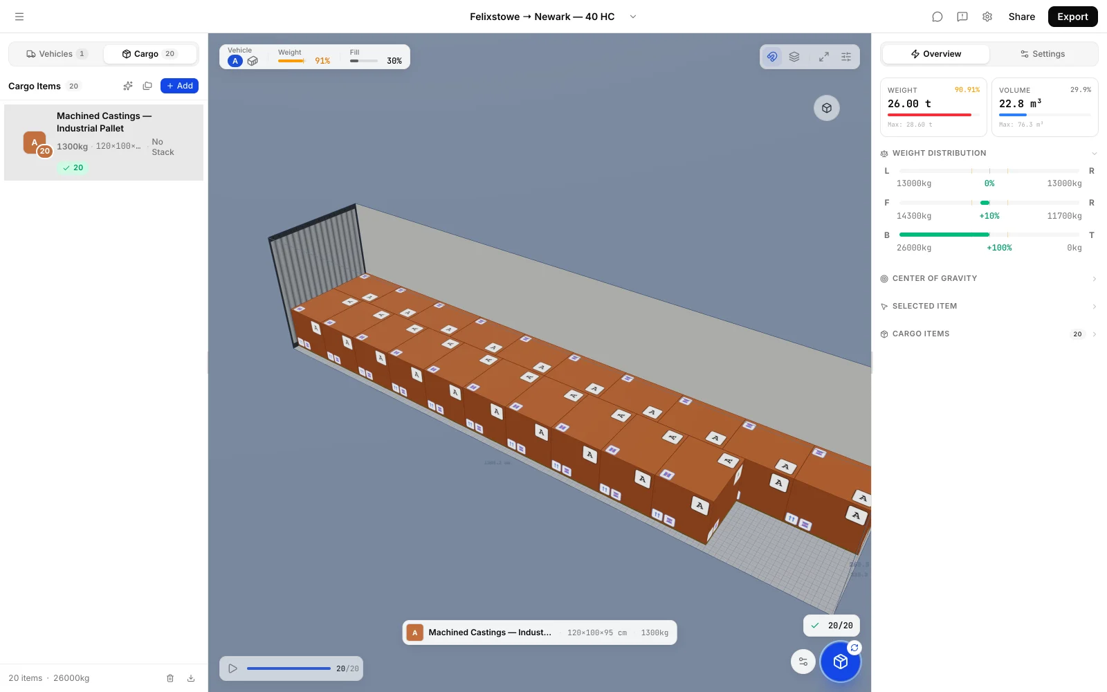 CargoDuo load plan of a 40 ft high cube at 29.9% volume and 90.9% payload — the utilisation check that decides how many containers a shipment needs