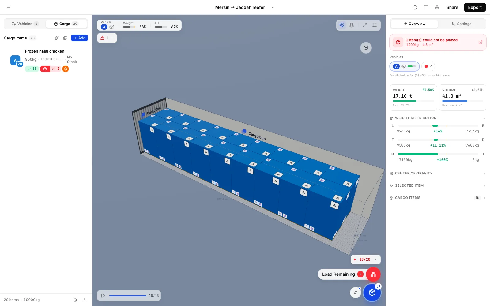 Red Sea shipping to Jeddah: CargoDuo 3D view of 18 pallets of frozen halal chicken in a 40ft reefer high cube, 2 not placed