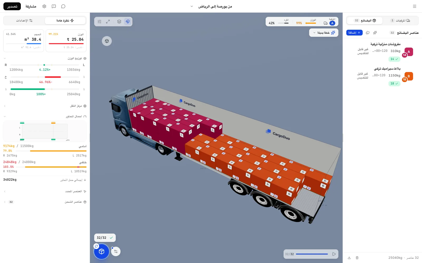 الشحن من تركيا إلى السعودية: خطة تحميل CargoDuo لمقطورة ستارة من بورصة إلى الرياض ومجموعة محاورها عند 103.5%