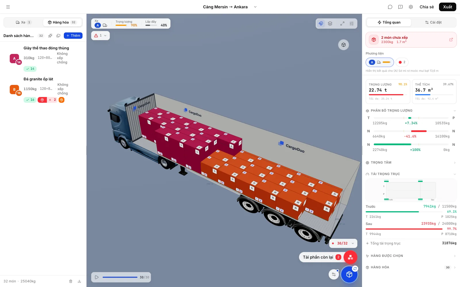 Xuất khẩu sang Thổ Nhĩ Kỳ: phương án có kiểm tra tải trọng trục, 30/32 pallet, cụm trục rơ moóc 99,7%, 2 món chưa xếp