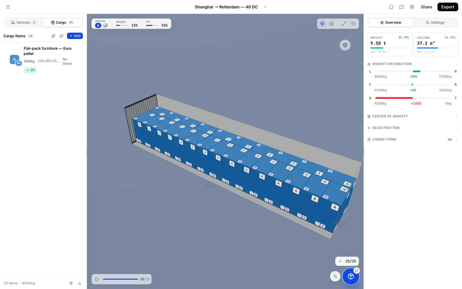 How many pallets fit in a 40ft container: CargoDuo load plan with all 25 Euro pallets placed in one 40' DC using a pinwheeled floor plan