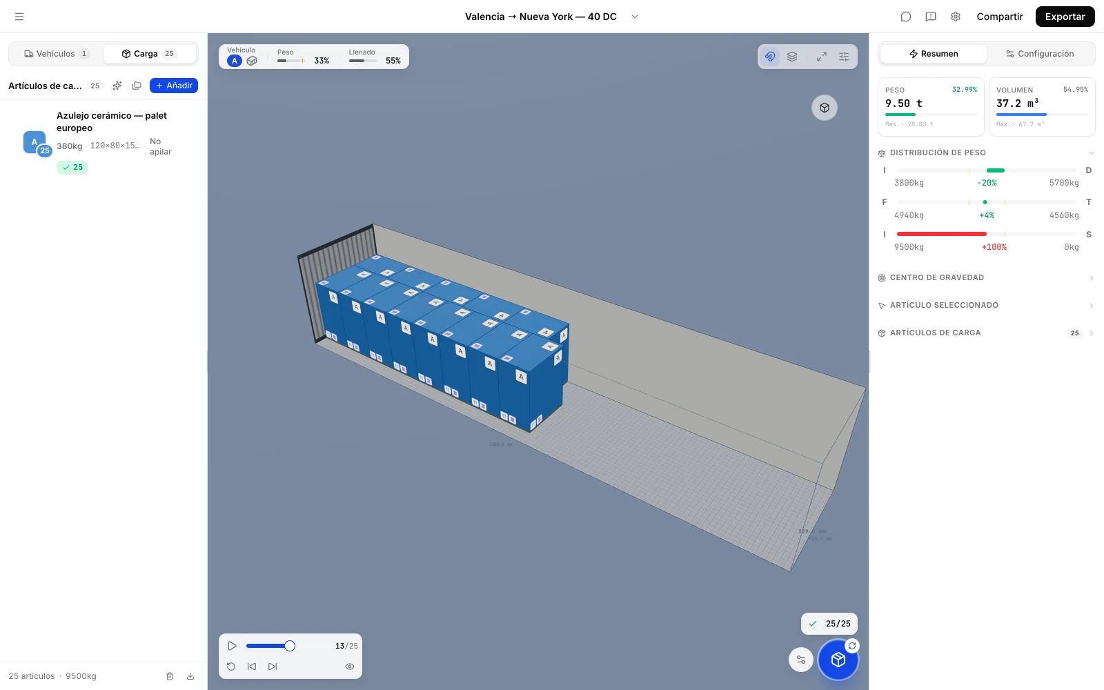 Secuencia de carga paso a paso de un contenedor de 40 pies en CargoDuo: paso intermedio del plan de 25 europalets, cargando del fondo hacia la puerta