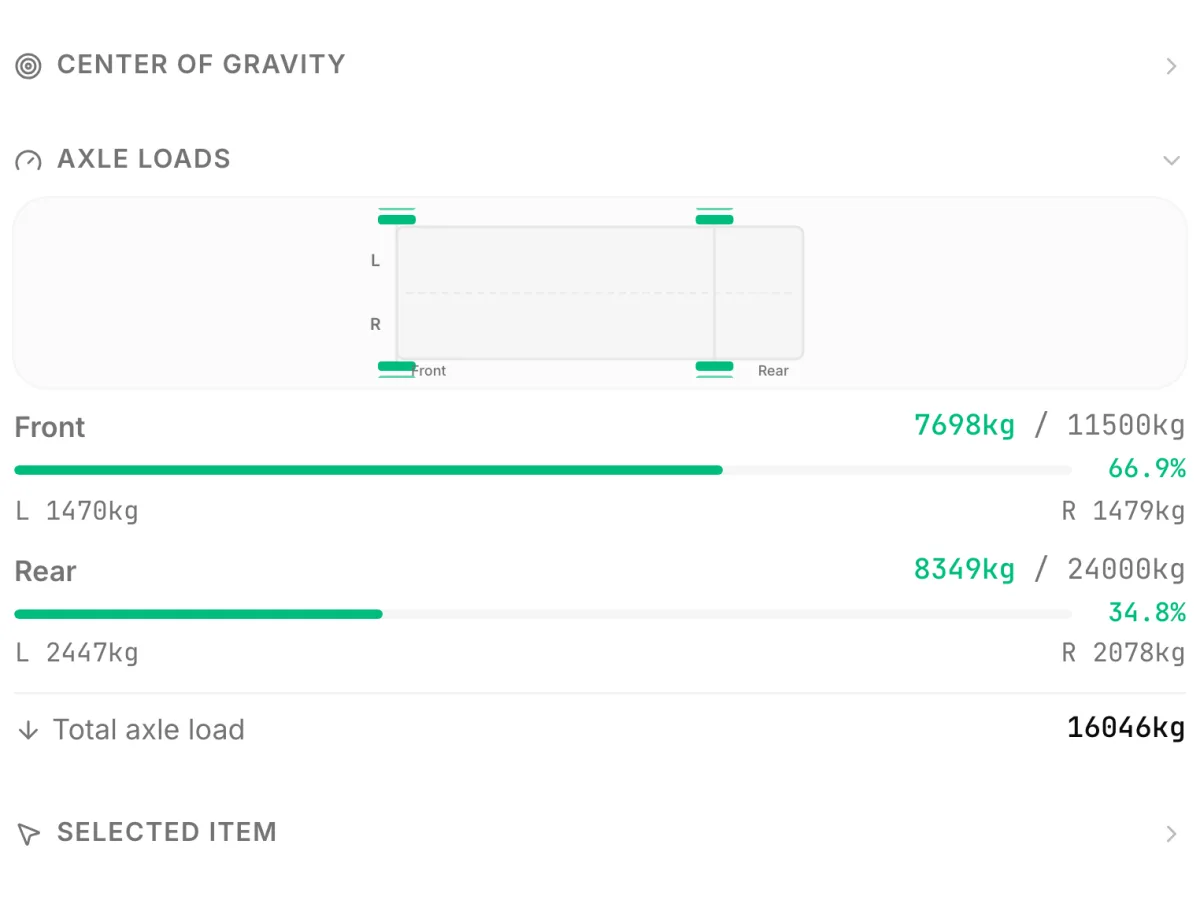 The CargoDuo Axle Loads card: each axle's load against its limit with a percentage bar, and the left and right side weights underneath