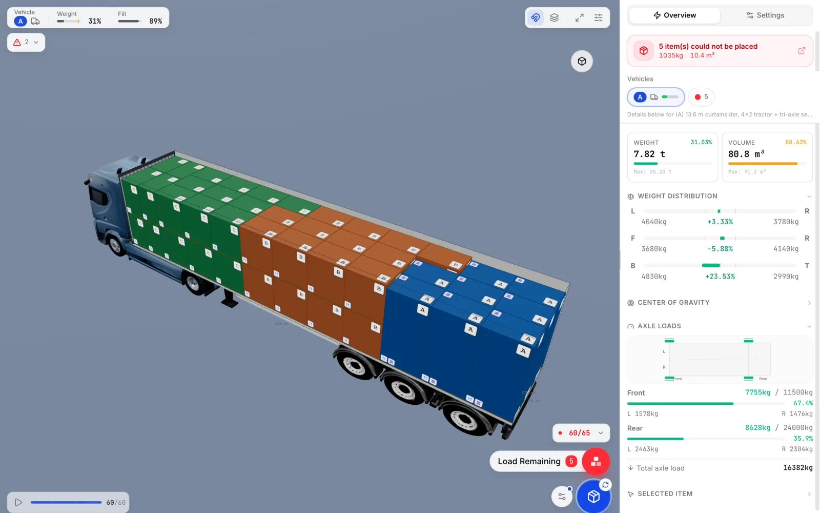 CargoDuo showing a packed trailer with items left over: a red Load Remaining button shows the number of items still waiting, next to the unplaced warning in the results panel