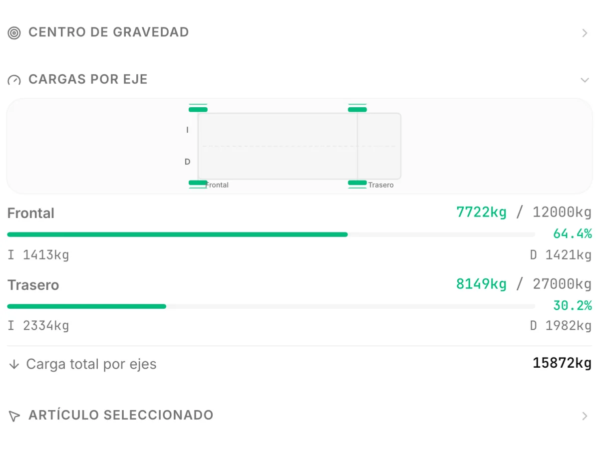 La tarjeta Cargas por eje de CargoDuo: la carga de cada eje frente a su límite con una barra de porcentaje, y debajo los pesos del lado izquierdo y del derecho