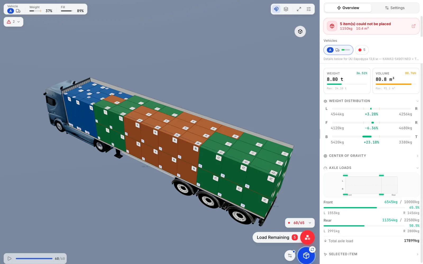 CargoDuo: уложенный полуприцеп с остатком груза — красная кнопка Load Remaining показывает число ожидающих мест рядом с предупреждением о непогруженном в панели результатов