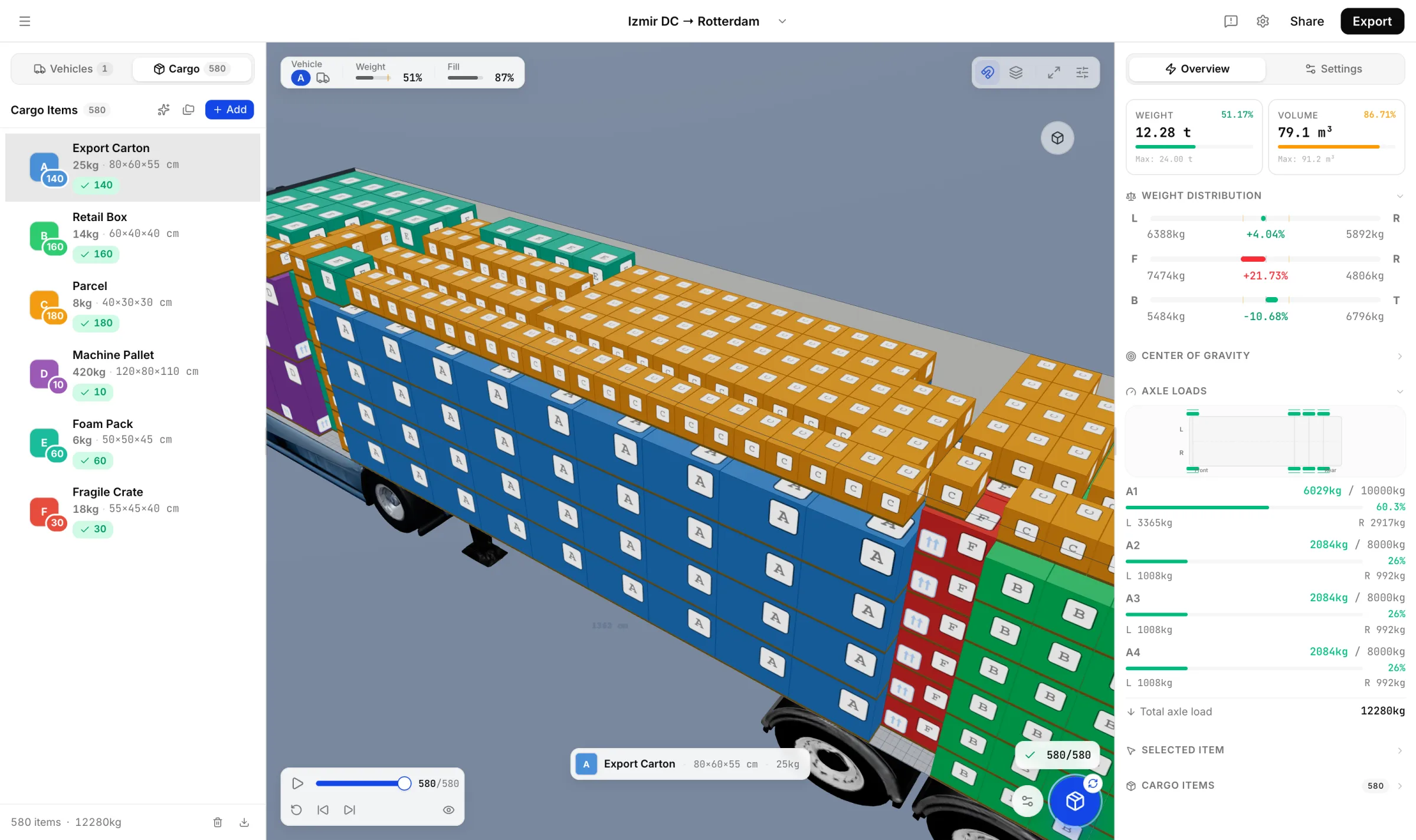 Truck overload fines Turkey: a CargoDuo 3D load plan computed against the vehicle's gross and axle weight limits