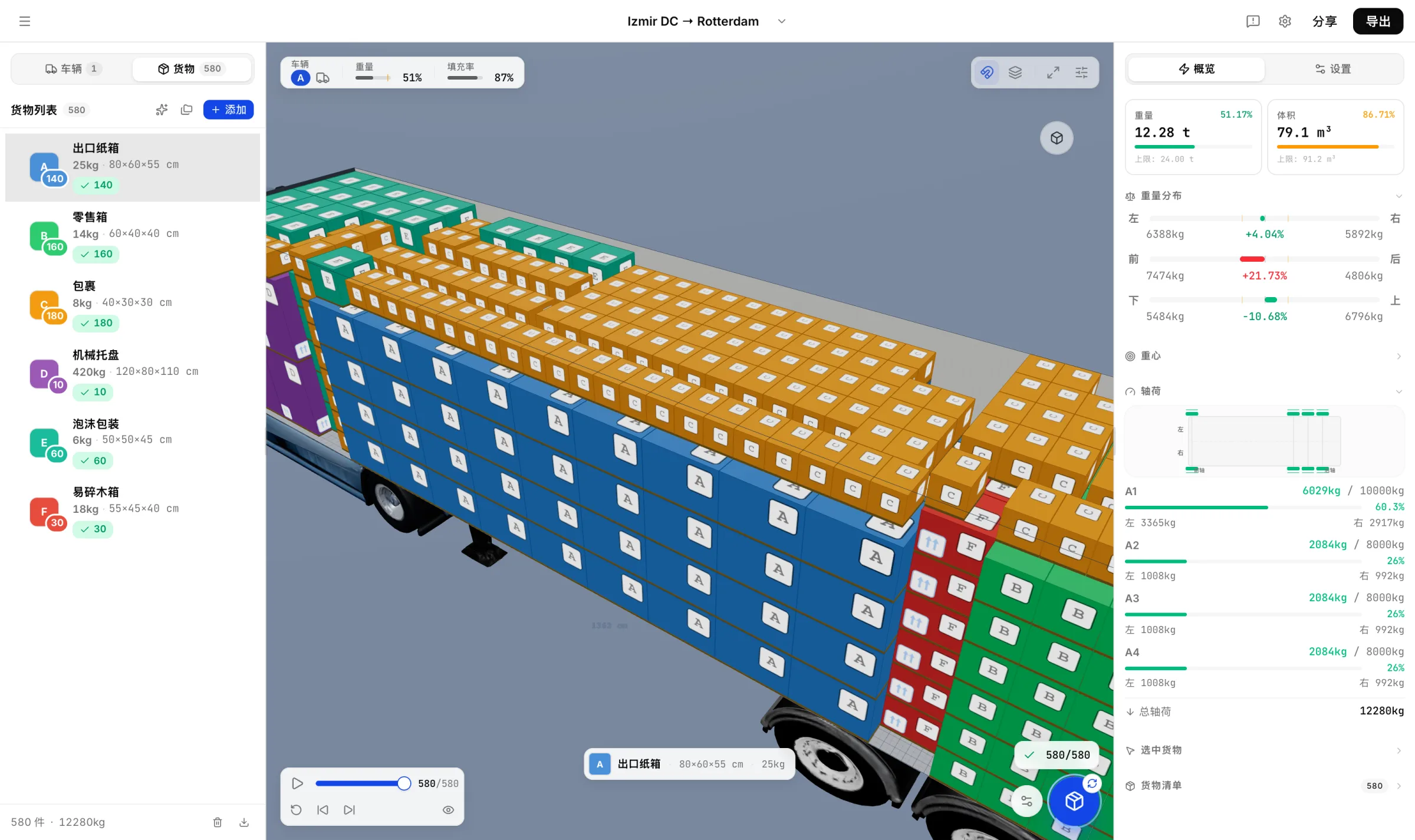 土耳其卡车超载罚款：CargoDuo按车辆总重与轴重限值计算出的3D装载计划