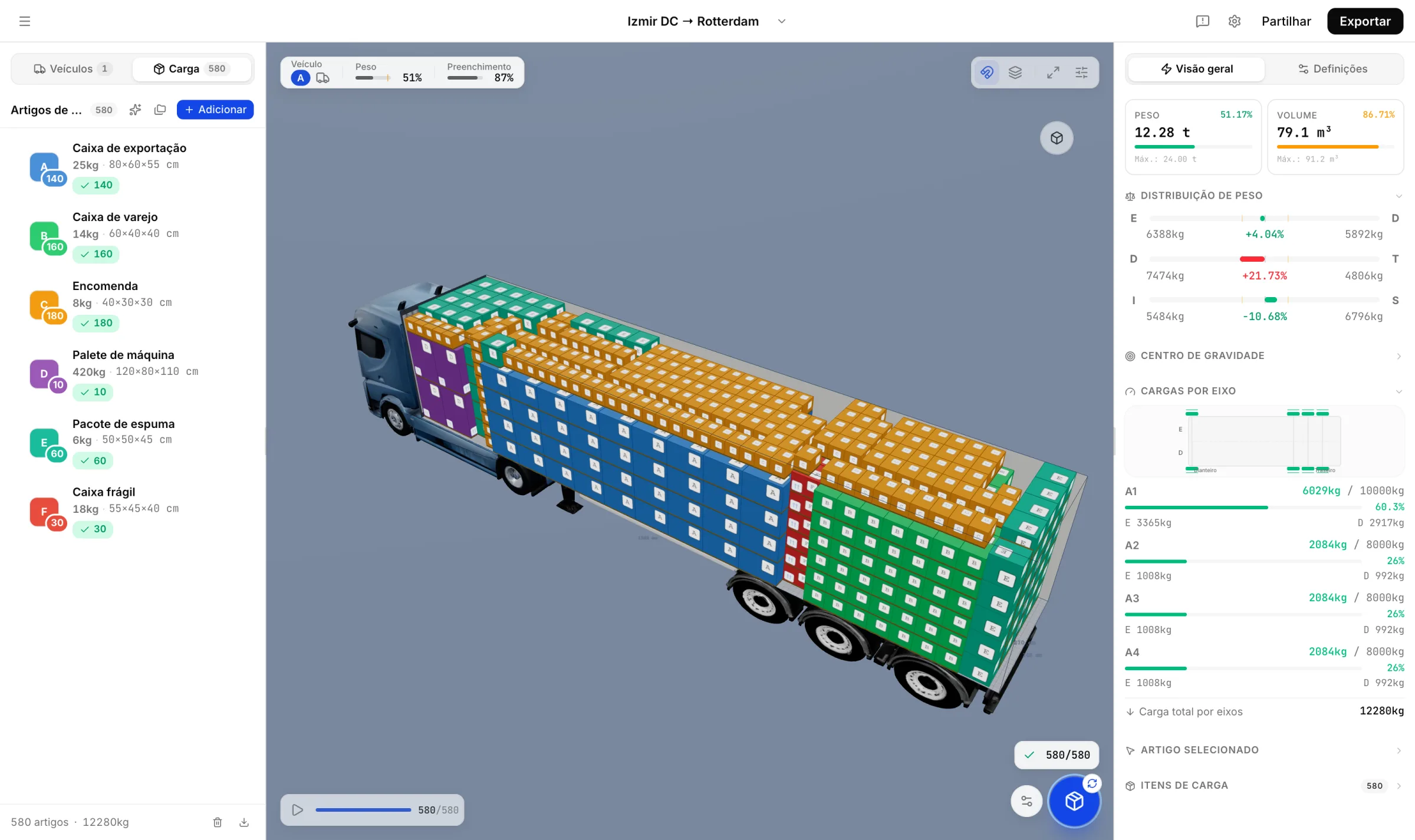 A área de trabalho do CargoDuo: uma carreta de 13,6 m carregada com 580 caixas em 3D, com medidores de ocupação e peso, distribuição de peso e carga por eixo