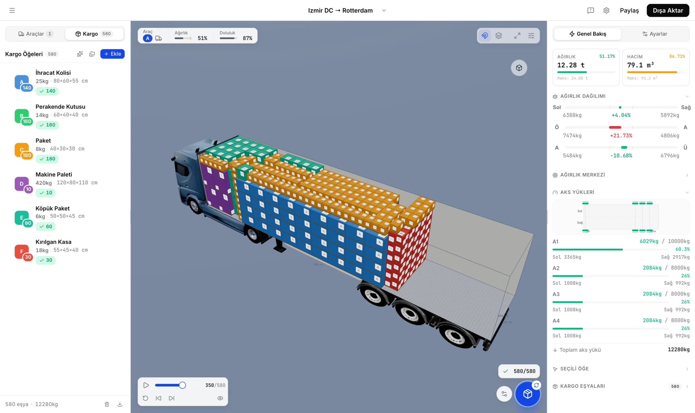 CargoDuo yükleme sırası oynatılırken: dorsenin arkası düzgün bir dikey yüzeye kadar dolmuş, ön tarafı hâlâ boş